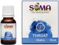 Thorat-chakra-oil