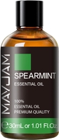 Spearmint