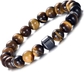 Tiger Eye