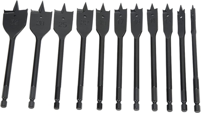 Spade Drill Bits