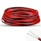 20AWG